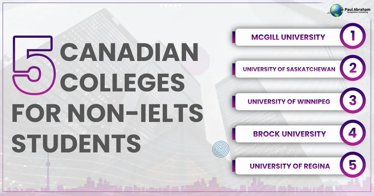 5 canadian universities to apply without ielts