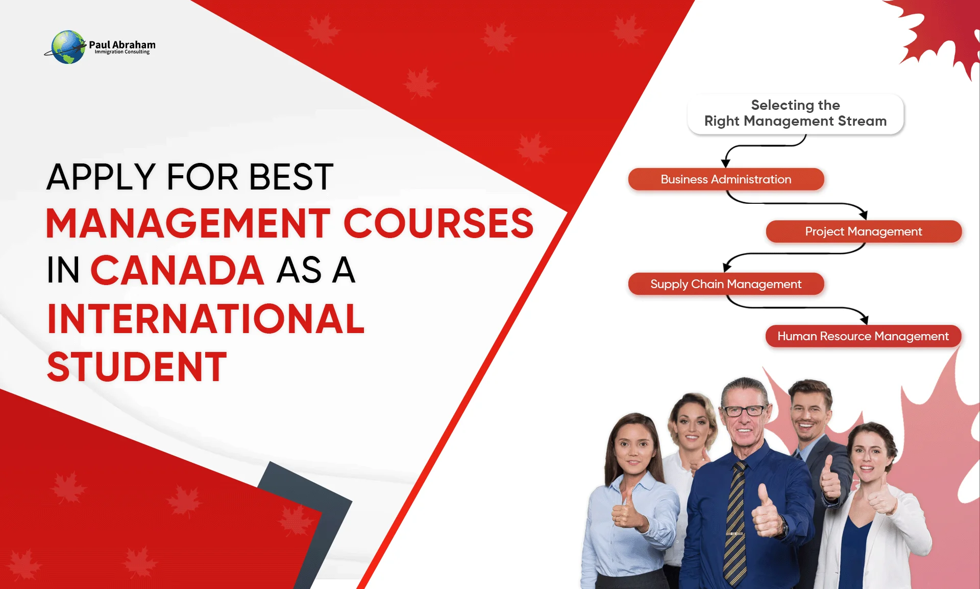 This image is of blog page which has informatin about why one should study management diploma in Canada, different streams, Eligibility, Course Duration, advantages of pursuing management diploma course, NOC for management jobs