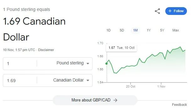 UK currency vs Canadian currency