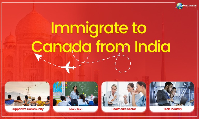 Image is provind information on what are the factors that make indians move to Canada