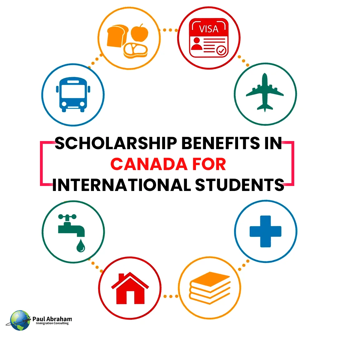 scholarship-benefits-in-canada-for-international-students